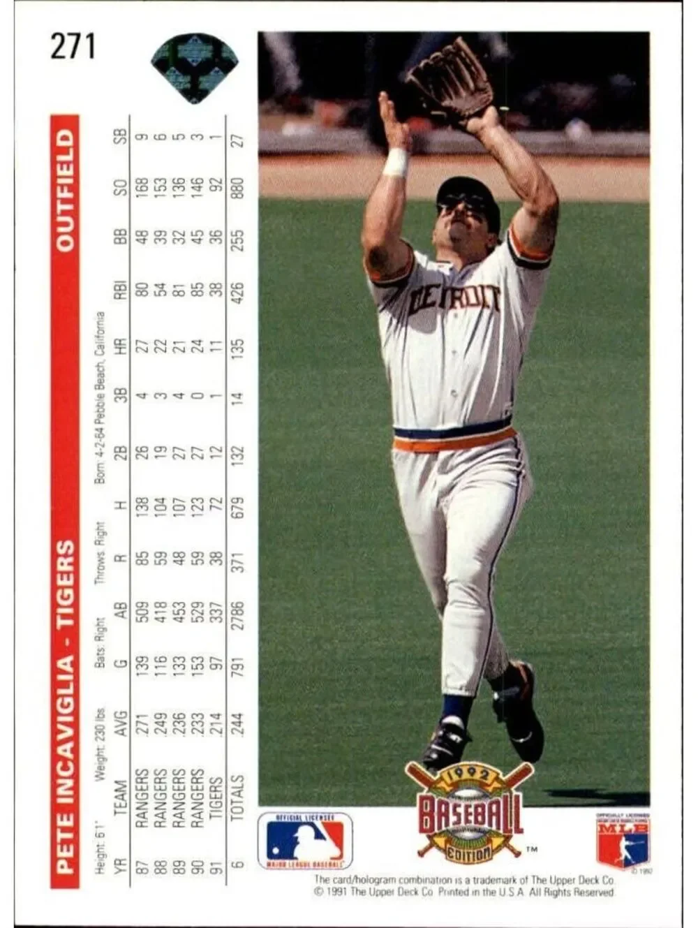 Pete Incaviglia 1992 Upper Deck MLB #271 Baseball Card Detroit Tigers